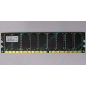 Серверная память 512Mb DDR ECC Hynix pc-2100 400MHz (Краснозаводск)